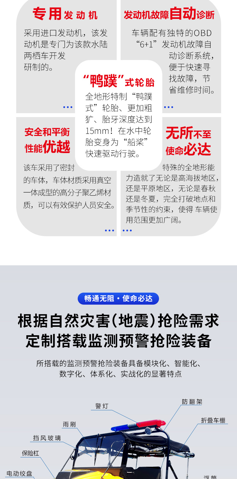 產(chǎn)品簡(jiǎn)介-8×8水陸兩棲地質(zhì)災(zāi)害（地震）搶險(xiǎn)救援全地形車_02.jpg